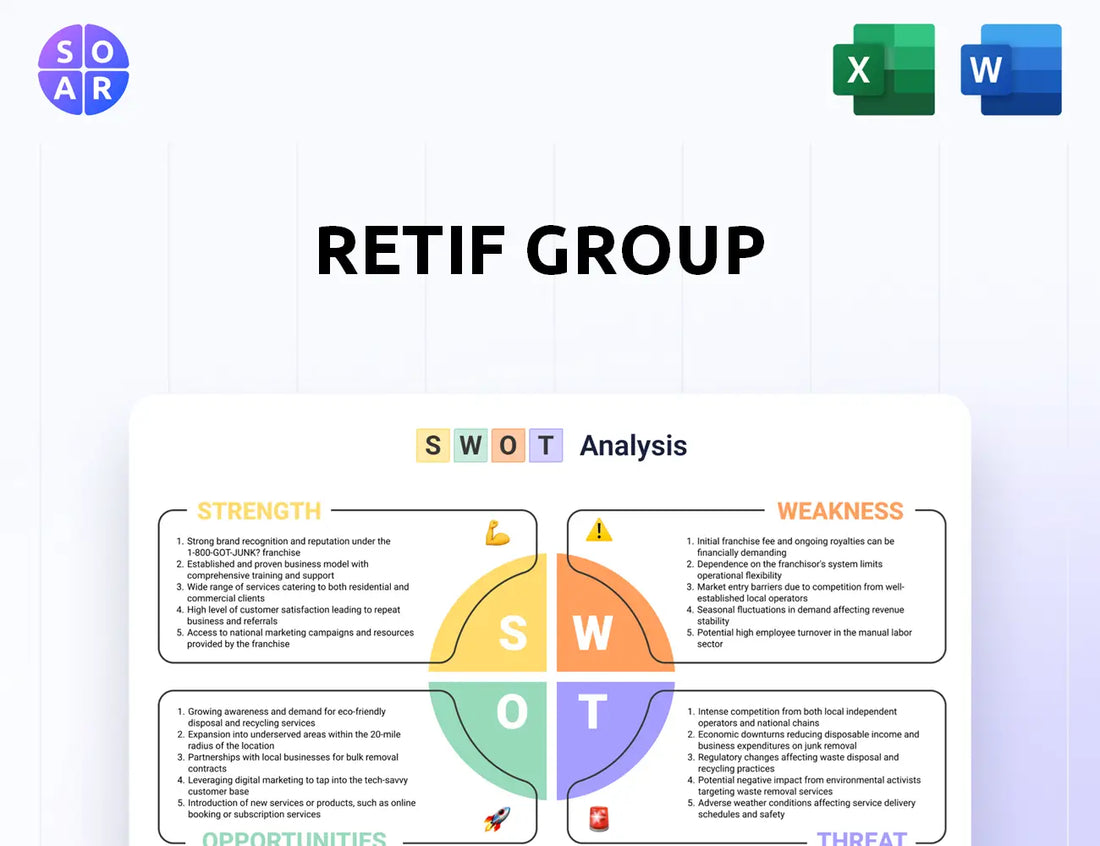 Retif Group SWOT Analysis