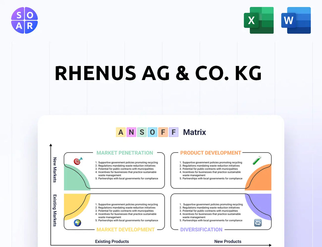 Rhenus AG & Co. KG Ansoff Matrix