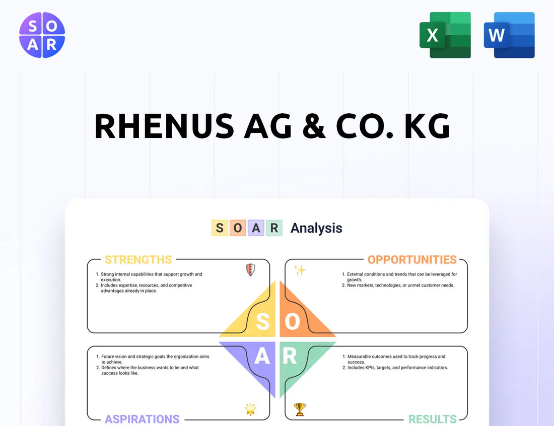 Rhenus AG & Co. KG SOAR Analysis