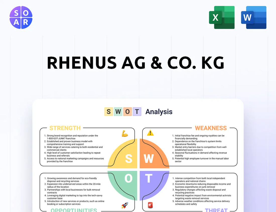 Rhenus AG & Co. KG SWOT Analysis