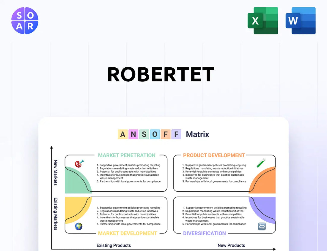 Robertet Ansoff Matrix