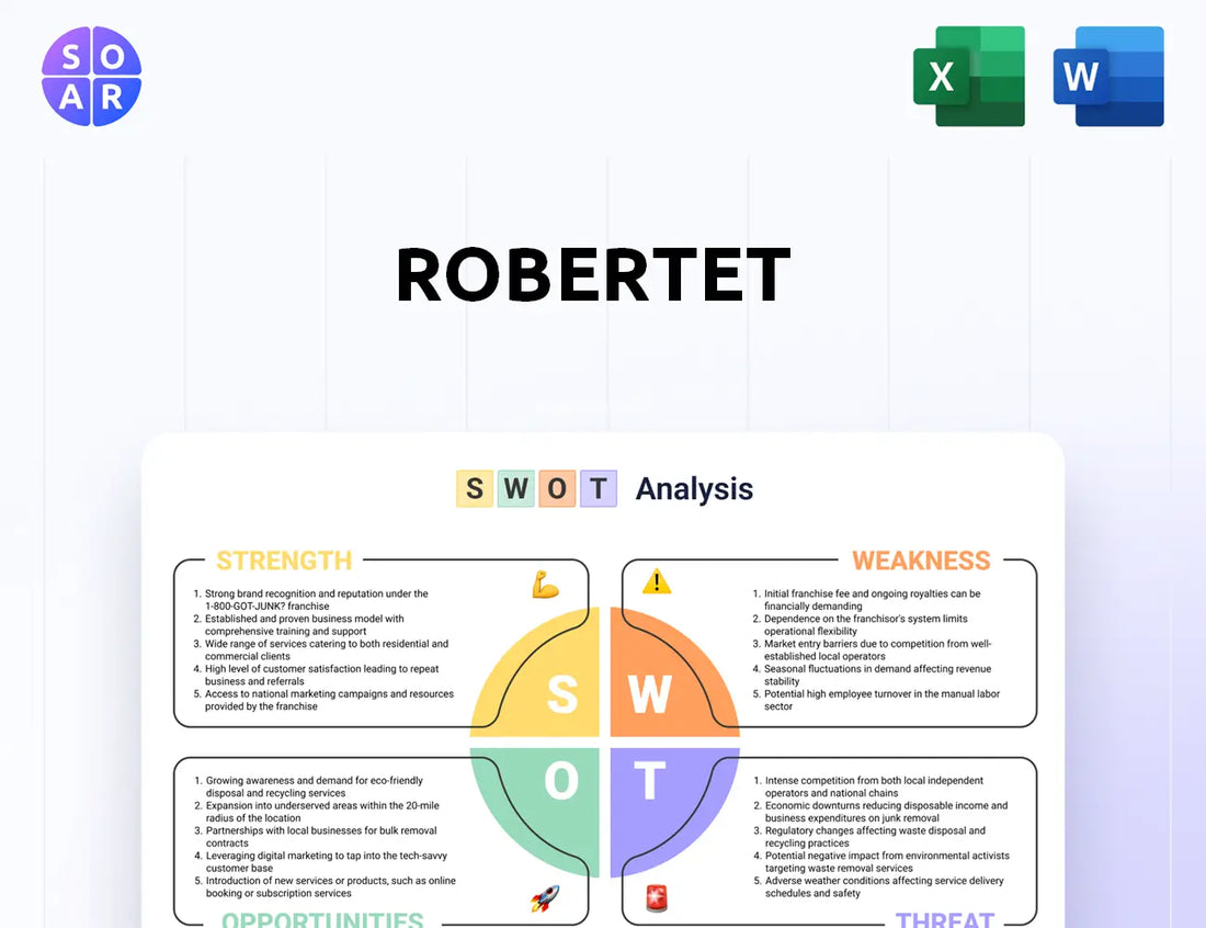 Robertet SWOT Analysis