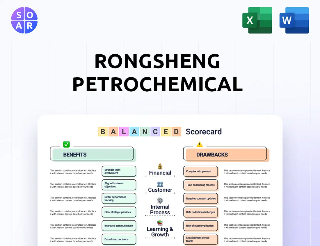 Rongsheng Petrochemical Balanced Scorecard