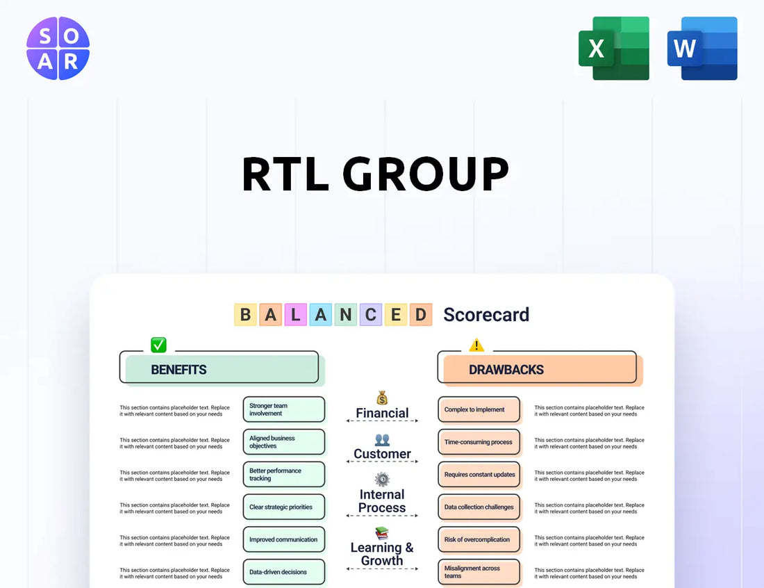 RTL Group Balanced Scorecard