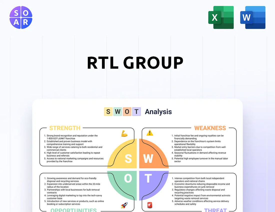 RTL Group SWOT Analysis