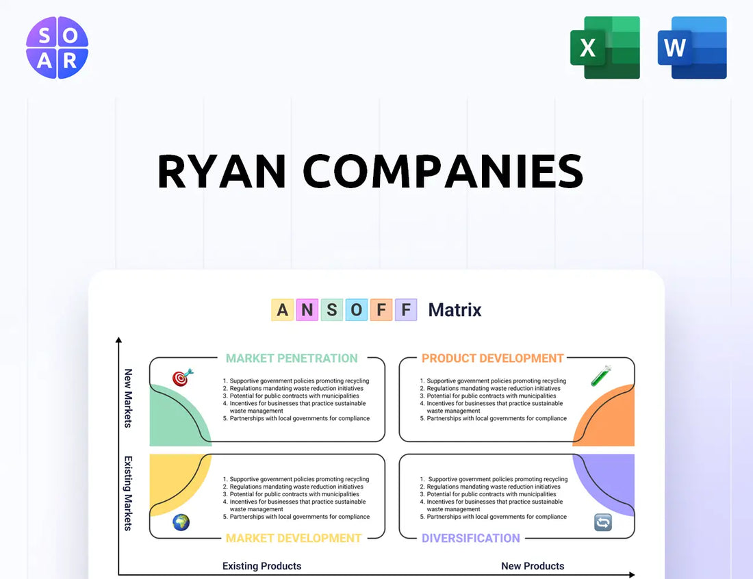 Ryan Companies Ansoff Matrix