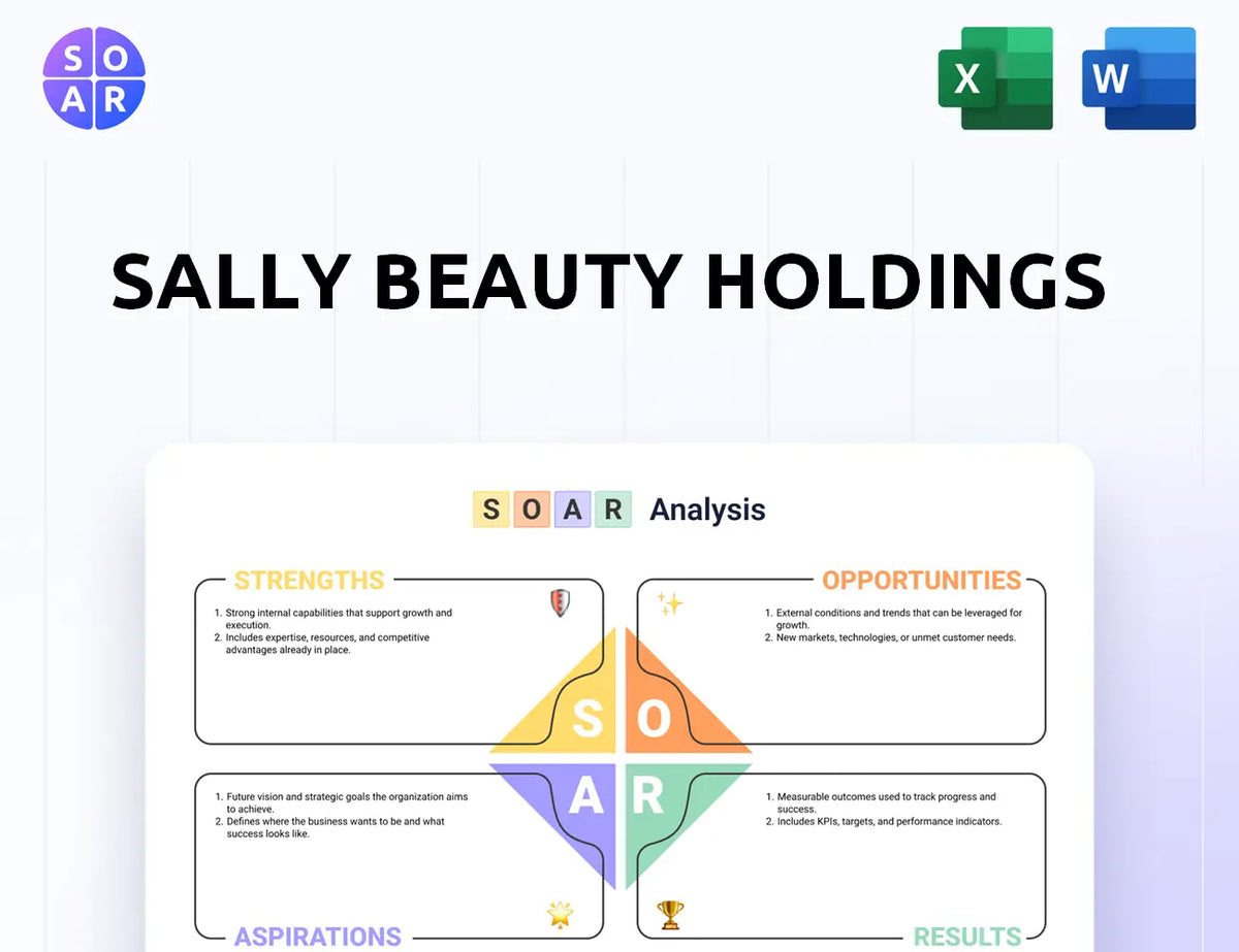 Sally Beauty Holdings SOAR Analysis