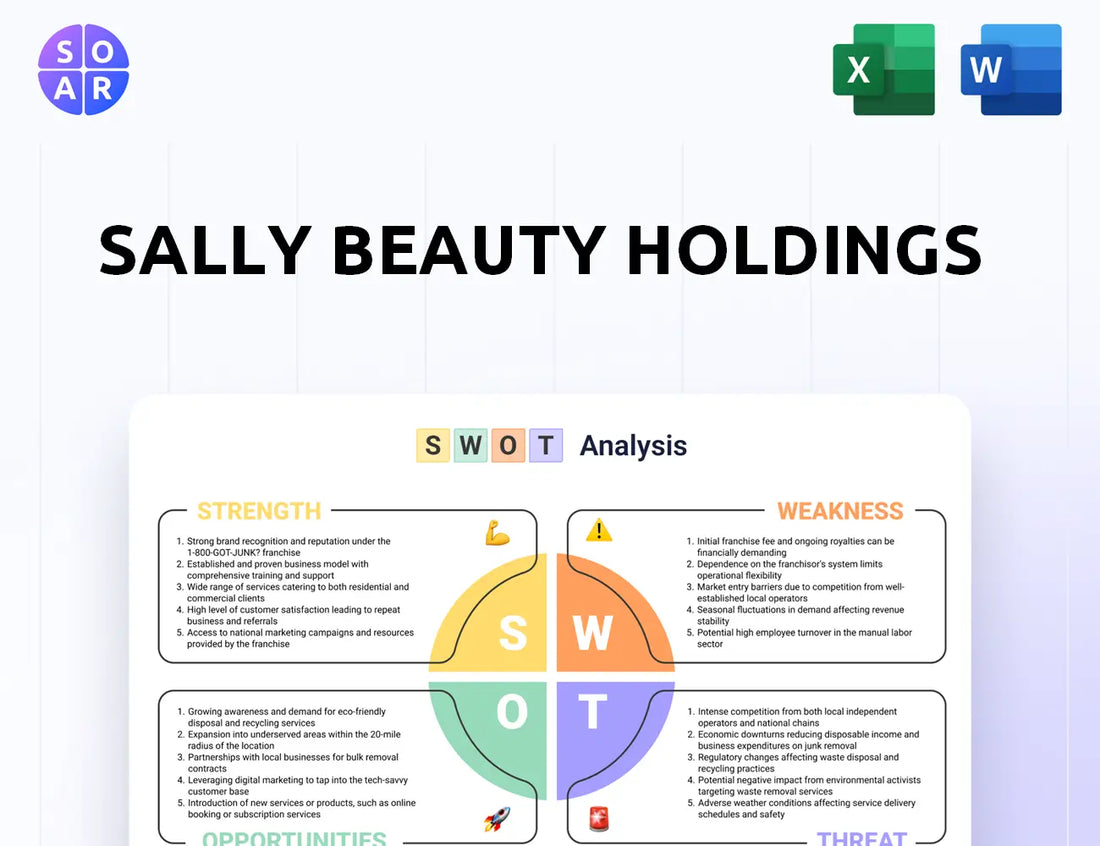 Sally Beauty Holdings SWOT Analysis