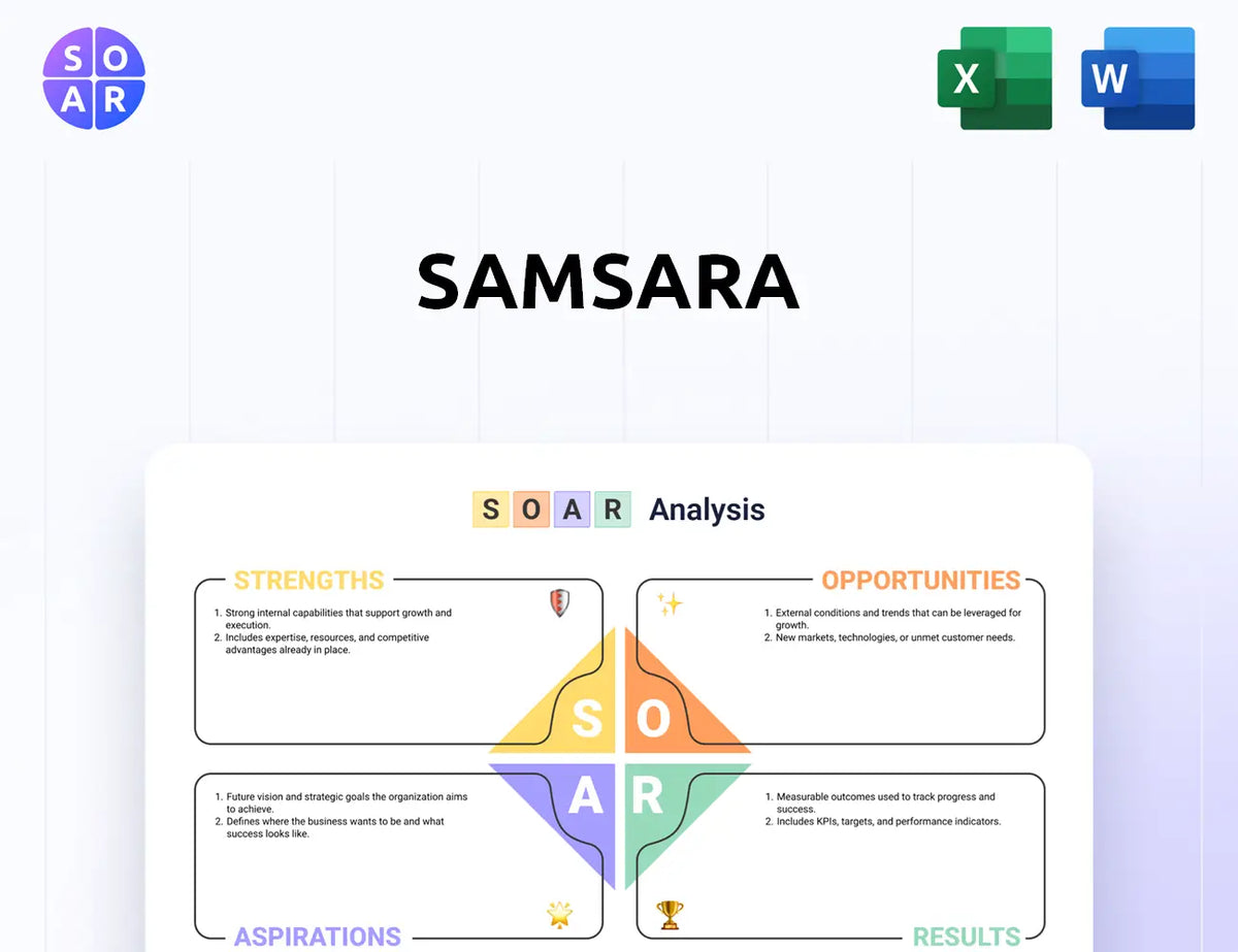 Samsara SOAR Analysis