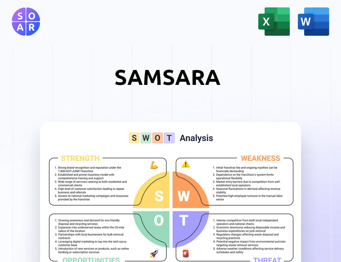 Samsara SWOT Analysis
