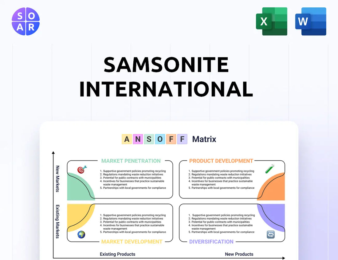 Samsonite International Ansoff Matrix