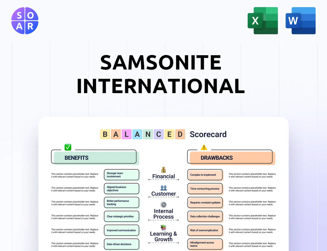 Samsonite International Balanced Scorecard