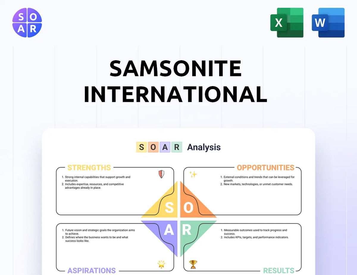 Samsonite International SOAR Analysis