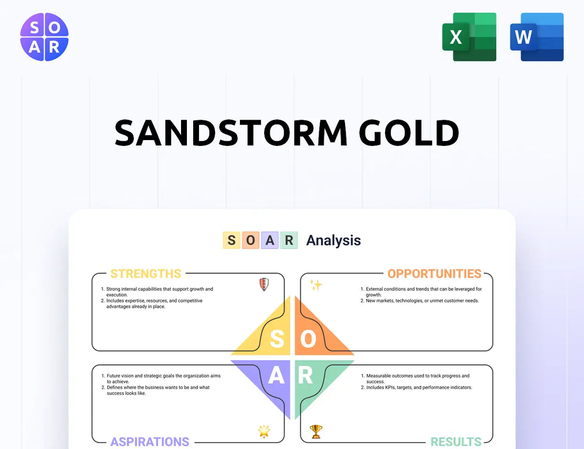 Sandstorm Gold SOAR Analysis