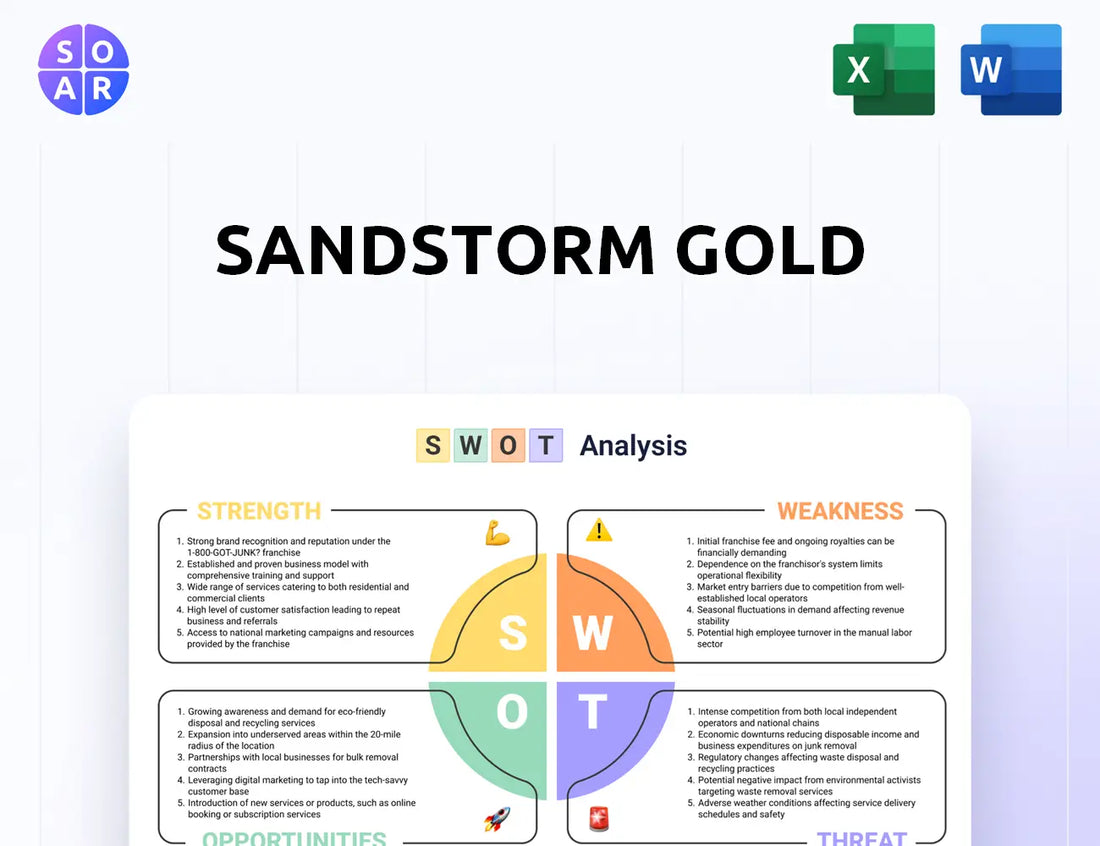 Sandstorm Gold SWOT Analysis