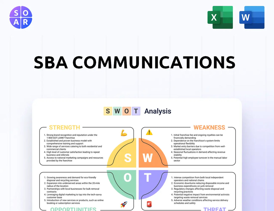 SBA Communications SWOT Analysis