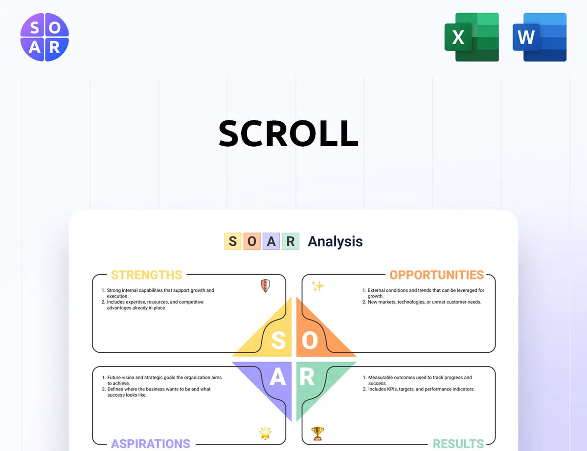Scroll SOAR Analysis
