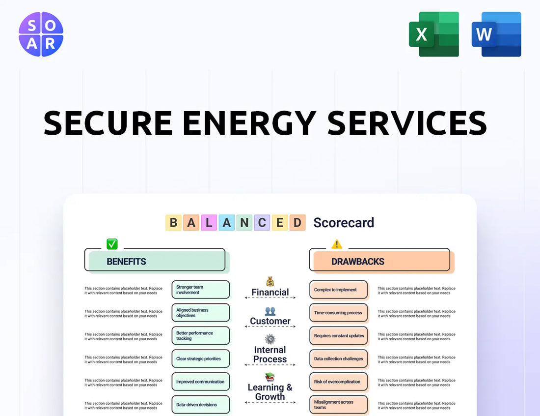 Secure Energy Services Balanced Scorecard
