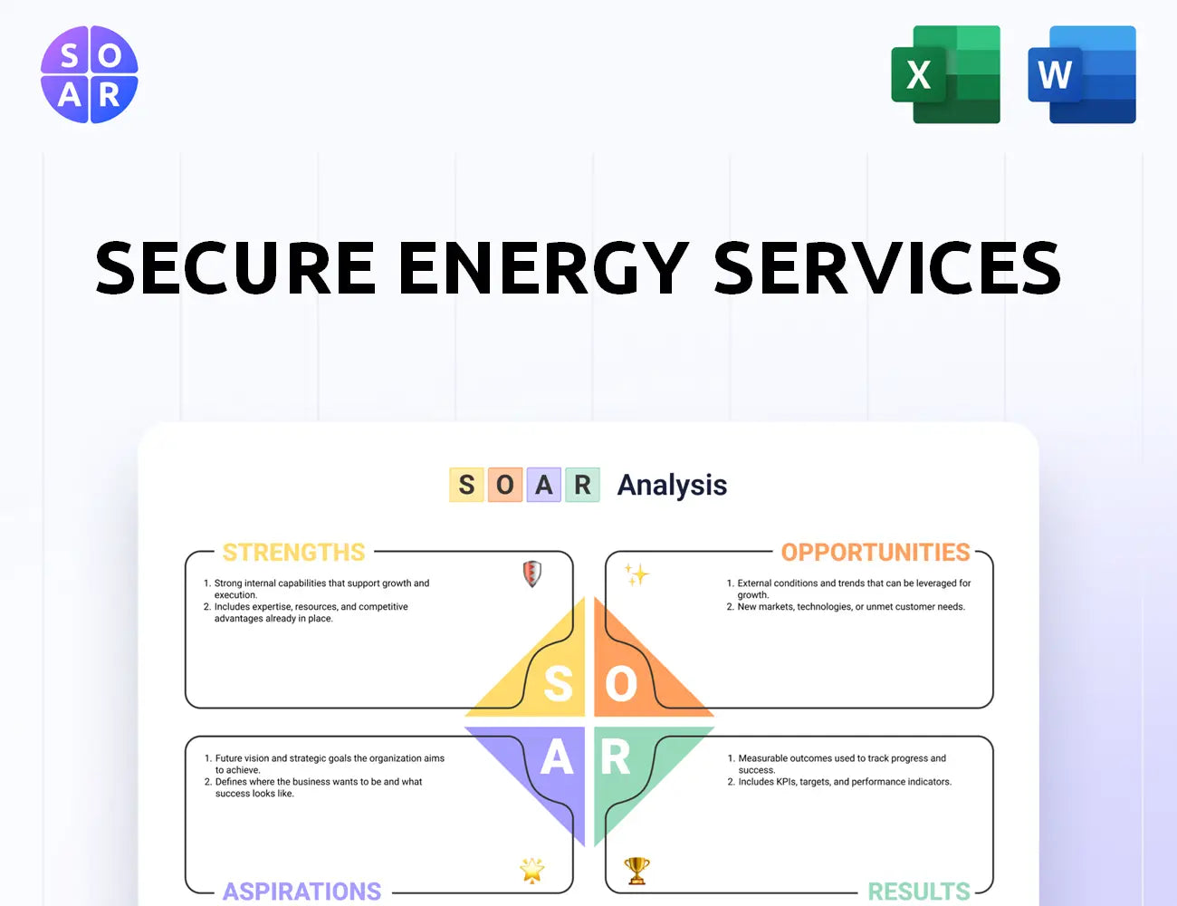 Secure Energy Services SOAR Analysis