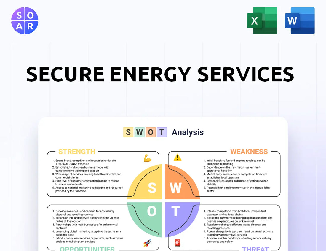 Secure Energy Services SWOT Analysis