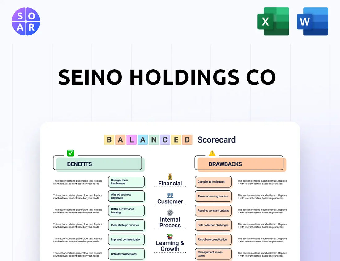 Seino Holdings Co Balanced Scorecard
