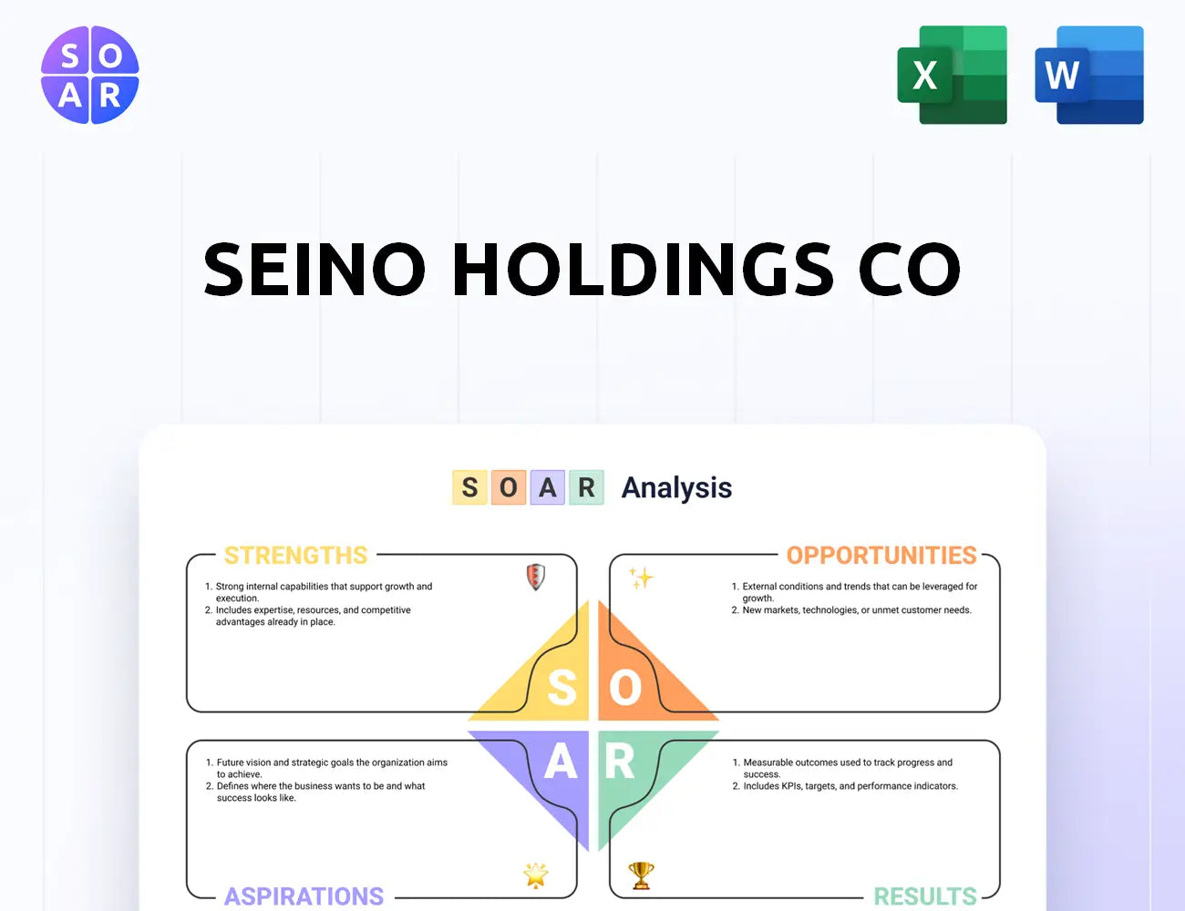 Seino Holdings Co SOAR Analysis