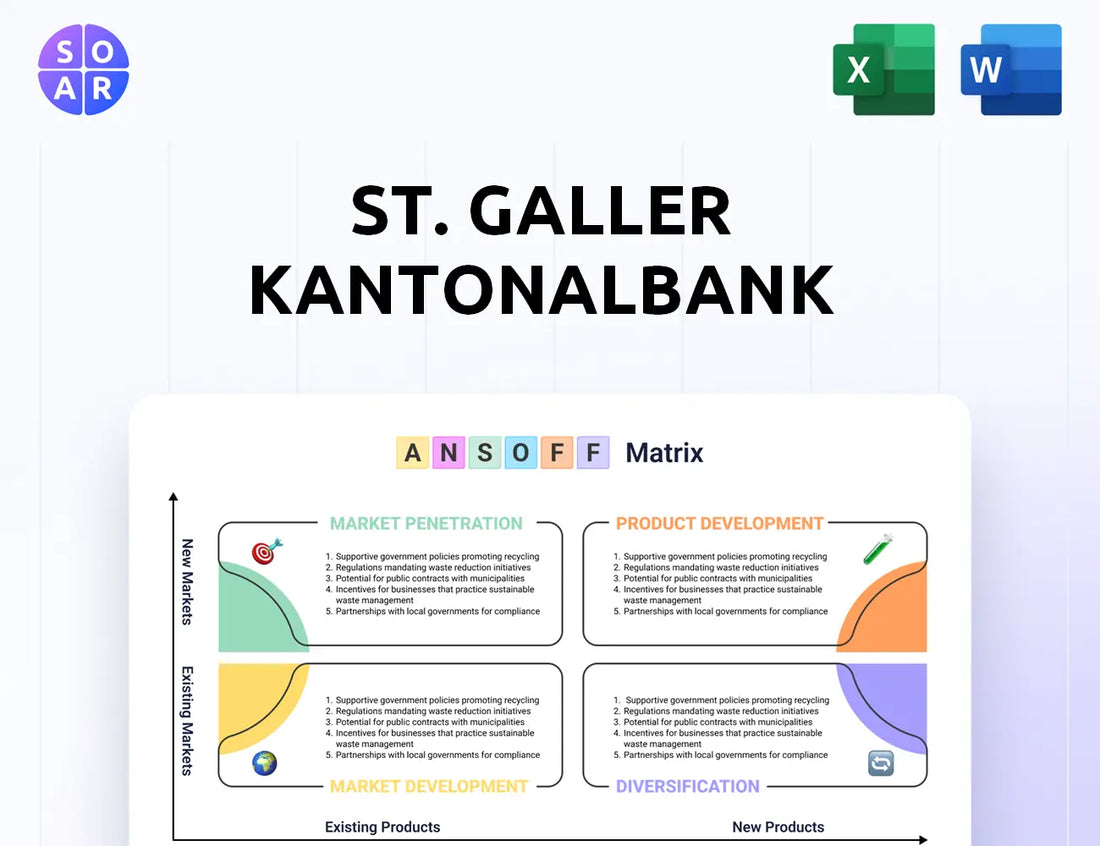 St. Galler Kantonalbank Ansoff Matrix