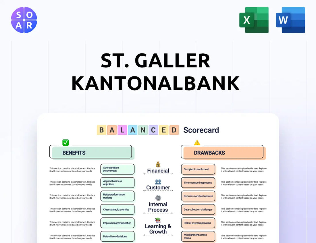 St. Galler Kantonalbank Balanced Scorecard