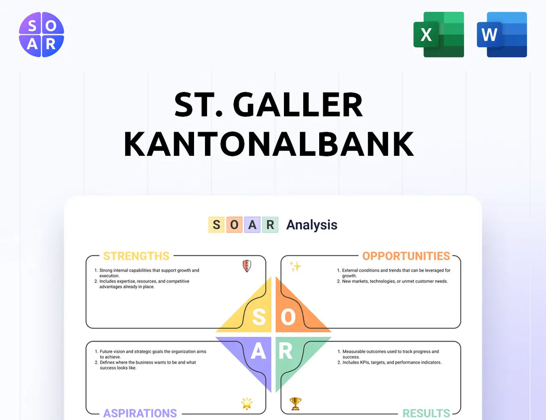 St. Galler Kantonalbank SOAR Analysis