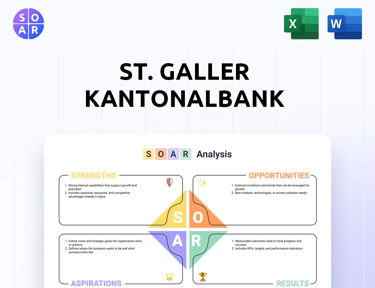 St. Galler Kantonalbank SOAR Analysis