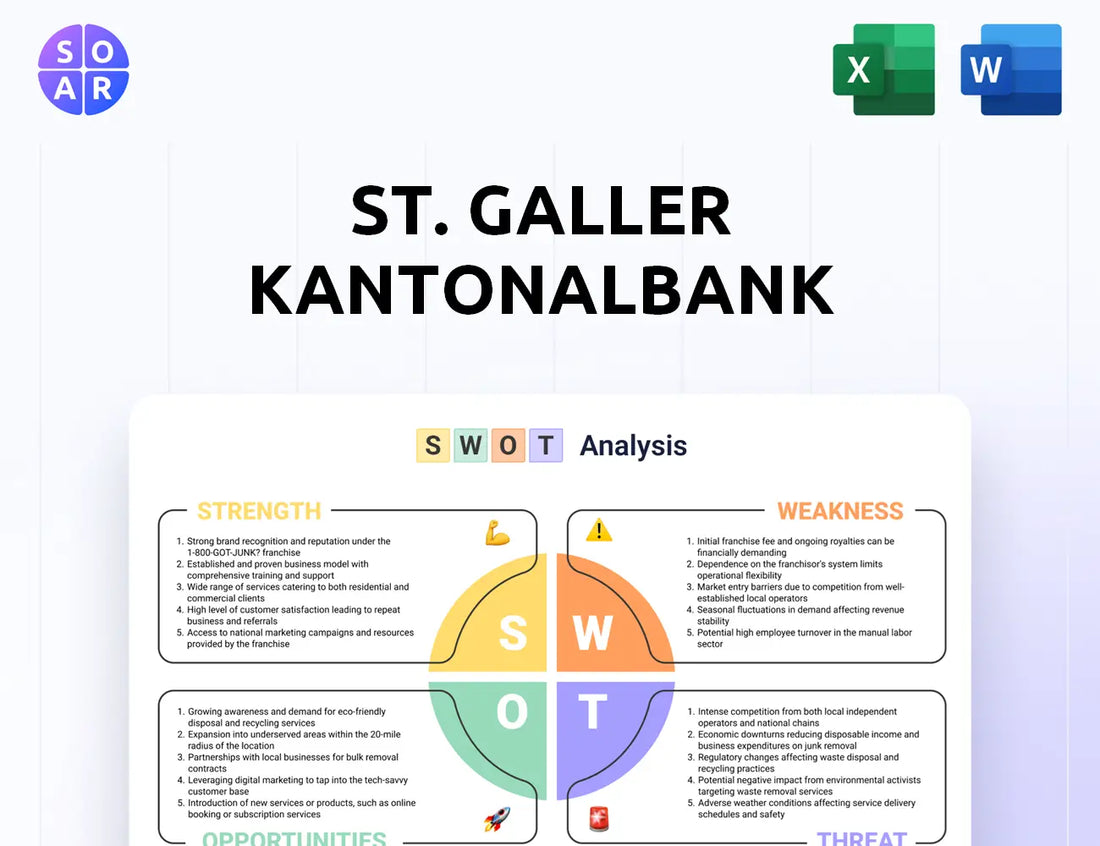 St. Galler Kantonalbank SWOT Analysis