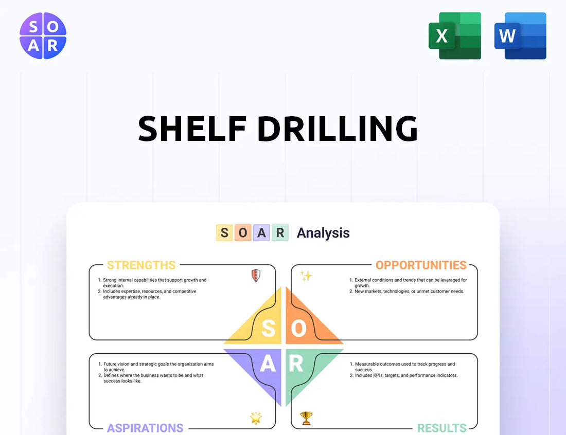Shelf Drilling SOAR Analysis