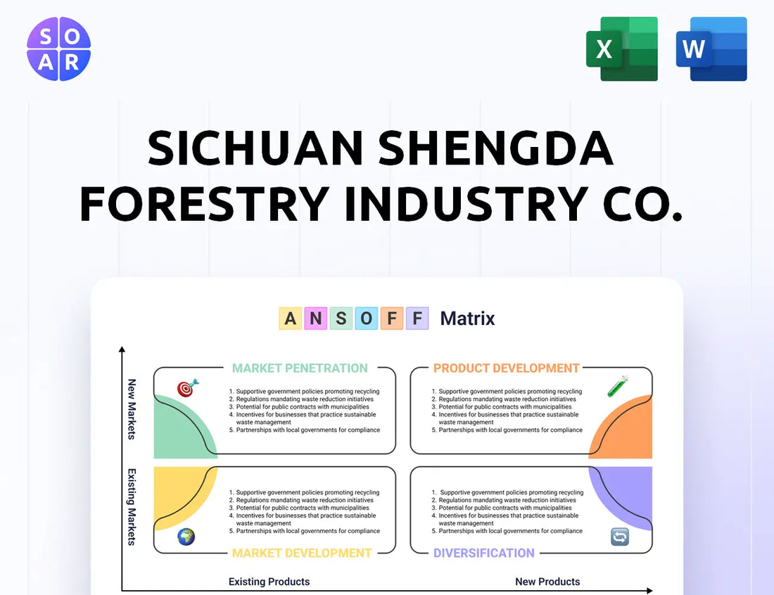 Sichuan Shengda Forestry Industry Co. Ansoff Matrix
