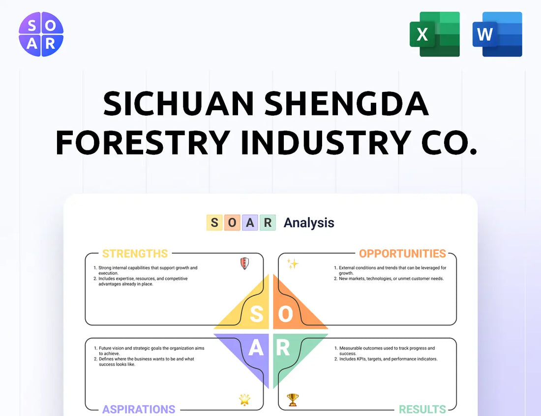 Sichuan Shengda Forestry Industry Co. SOAR Analysis