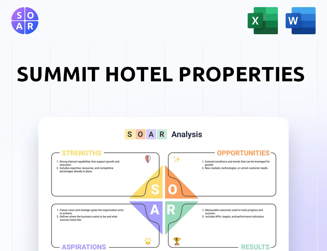 Summit Hotel Properties SOAR Analysis