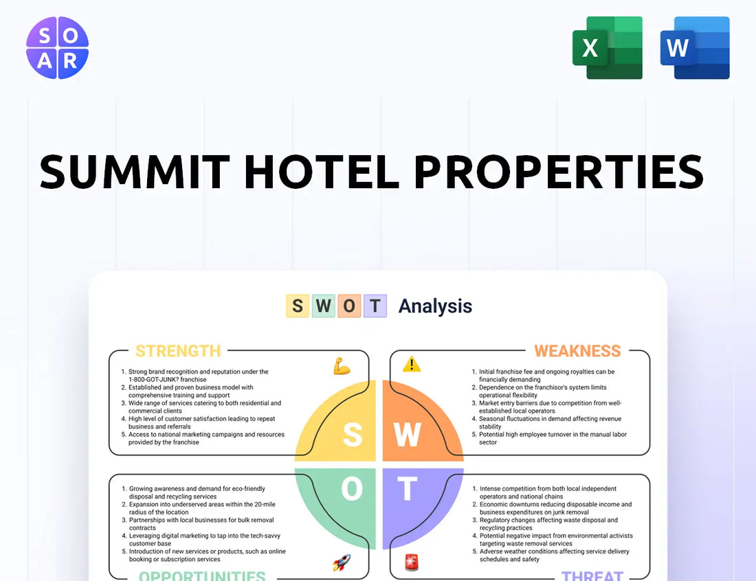 Summit Hotel Properties SWOT Analysis