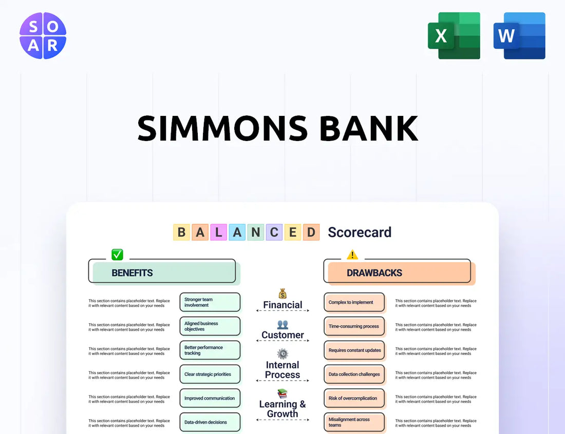 Simmons Bank Balanced Scorecard