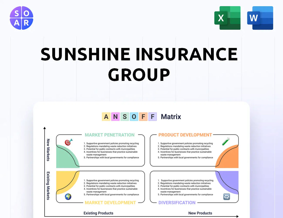 Sunshine Insurance Group Ansoff Matrix