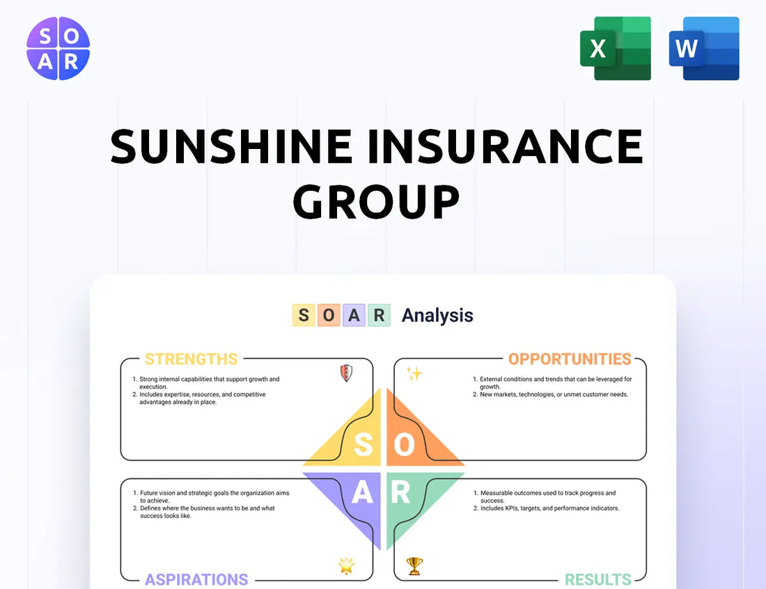 Sunshine Insurance Group SOAR Analysis