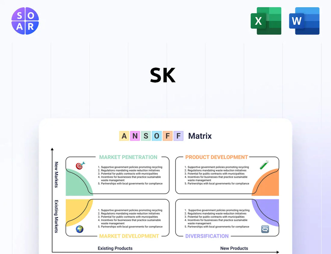 SK Ansoff Matrix