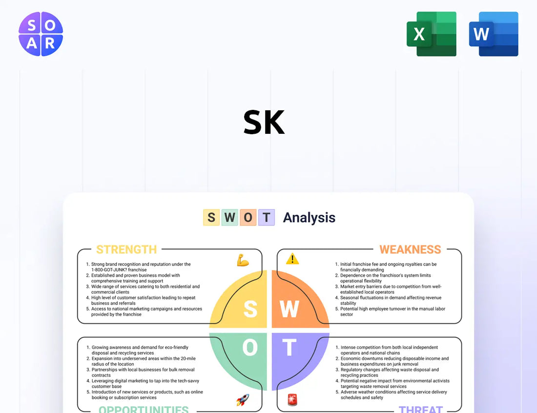 SK SWOT Analysis