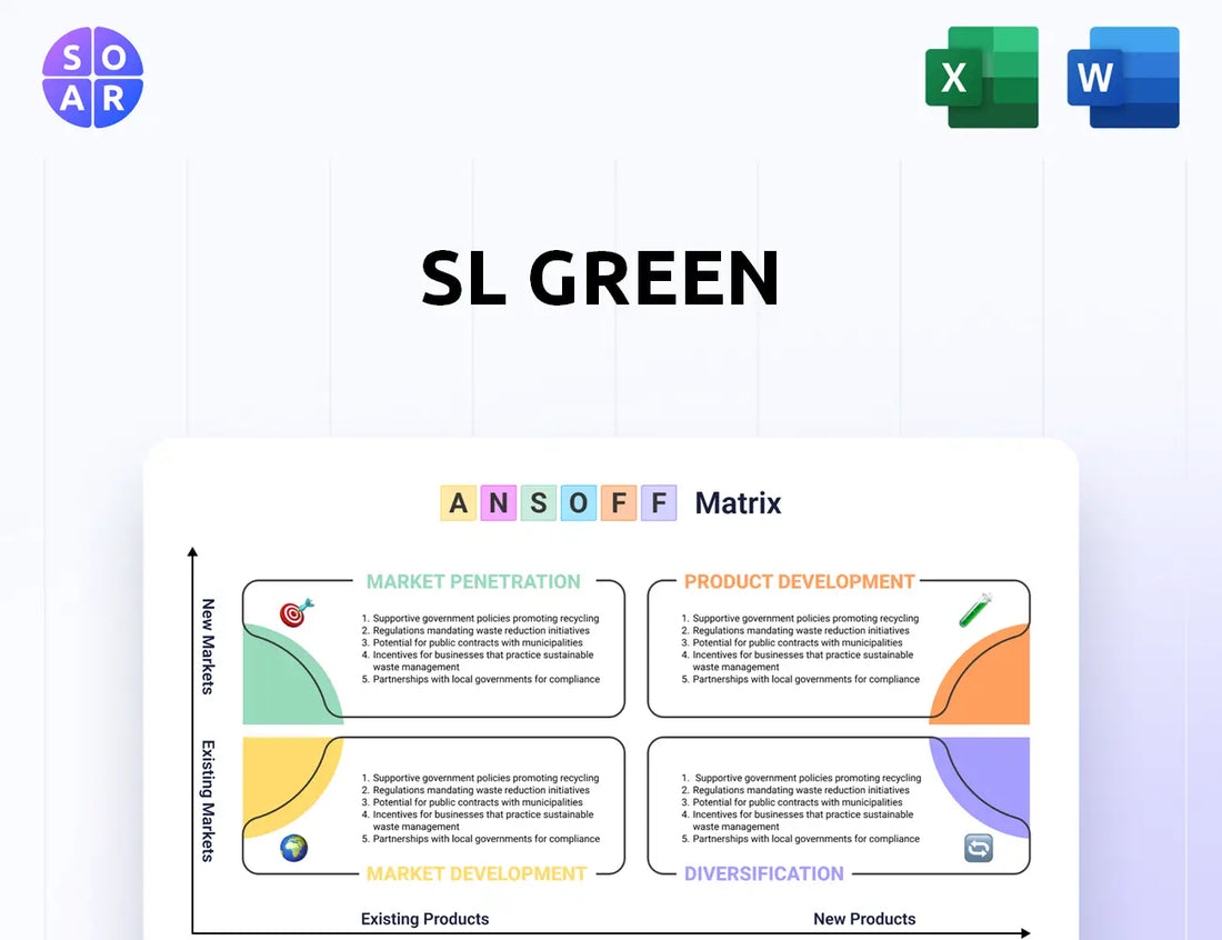 SL Green Ansoff Matrix