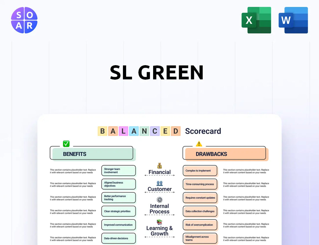 SL Green Balanced Scorecard