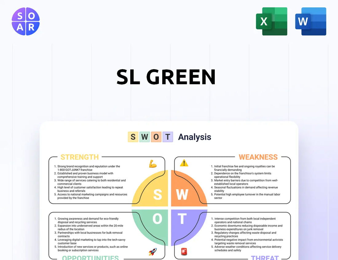 SL Green SWOT Analysis
