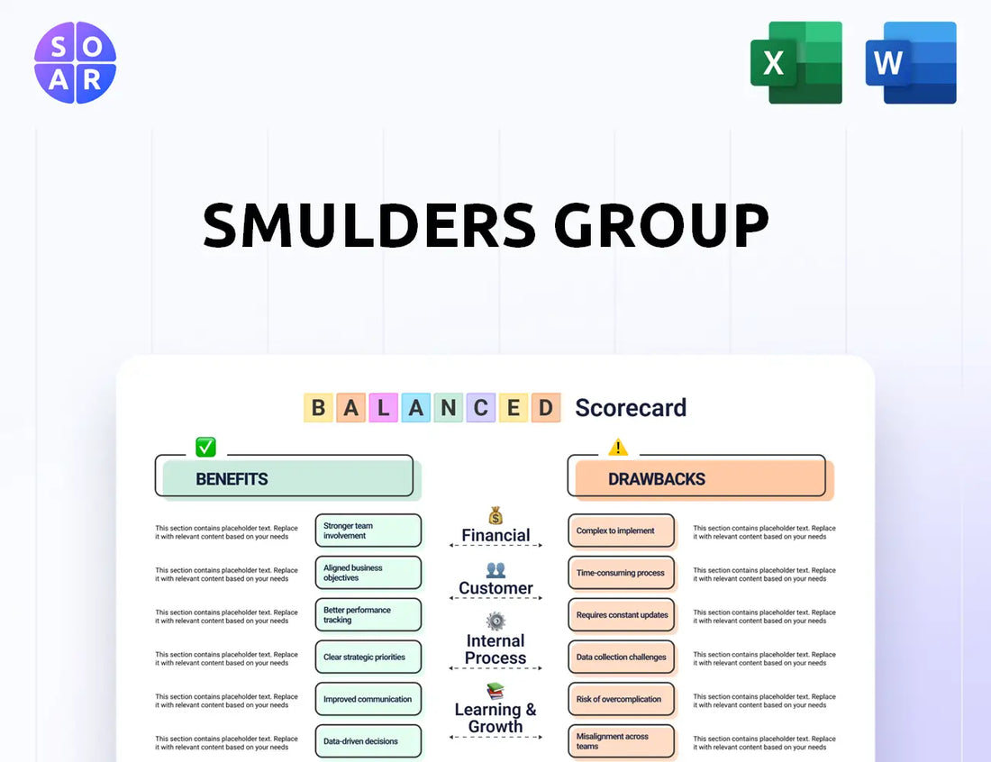 Smulders Group Balanced Scorecard