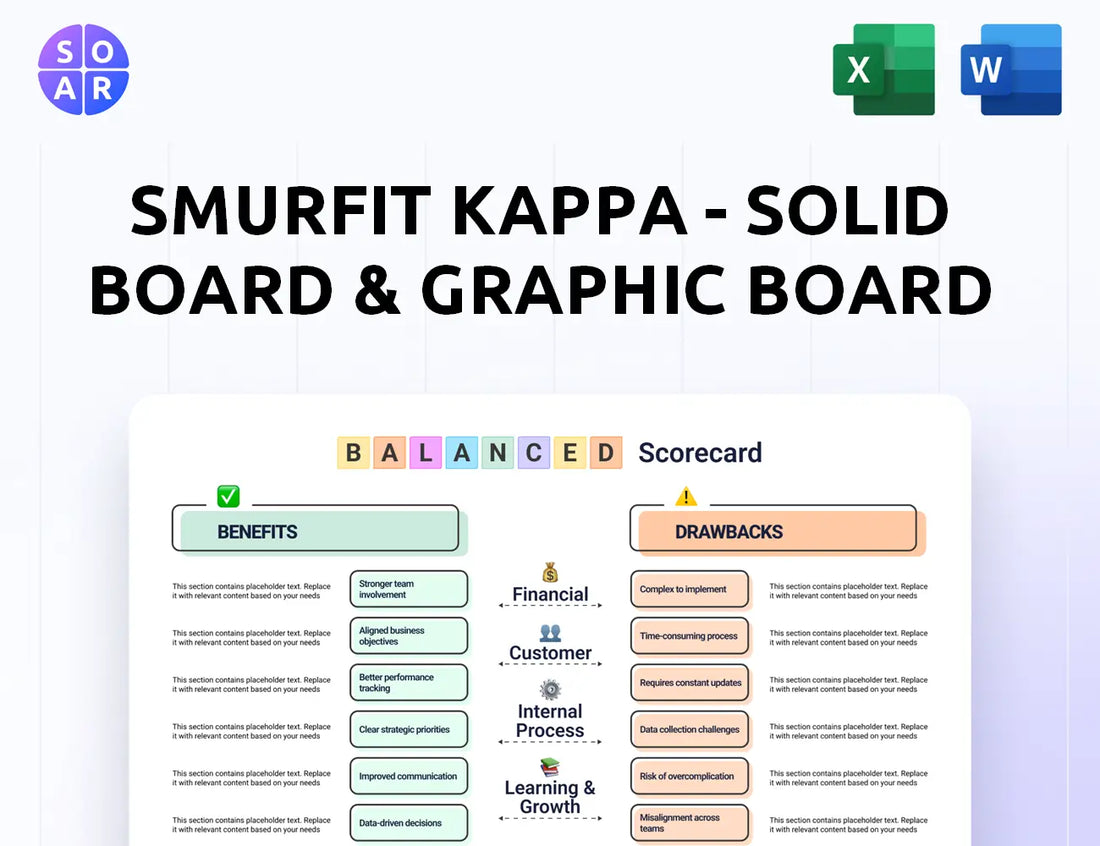 Smurfit Kappa - Solid board & Graphic Board Operations Balanced Scorecard