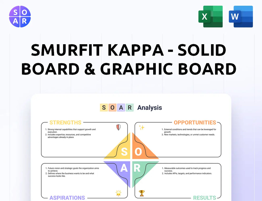 Smurfit Kappa - Solid board & Graphic Board Operations SOAR Analysis