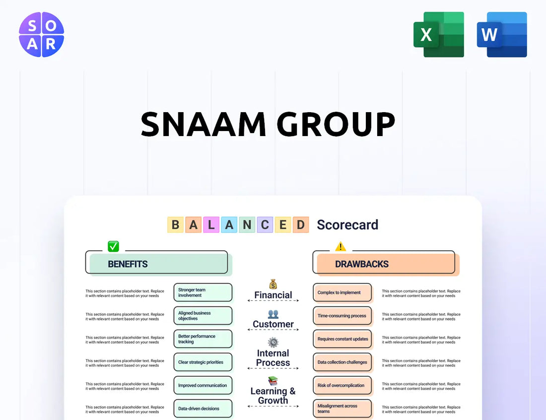 SNAAM Group Balanced Scorecard