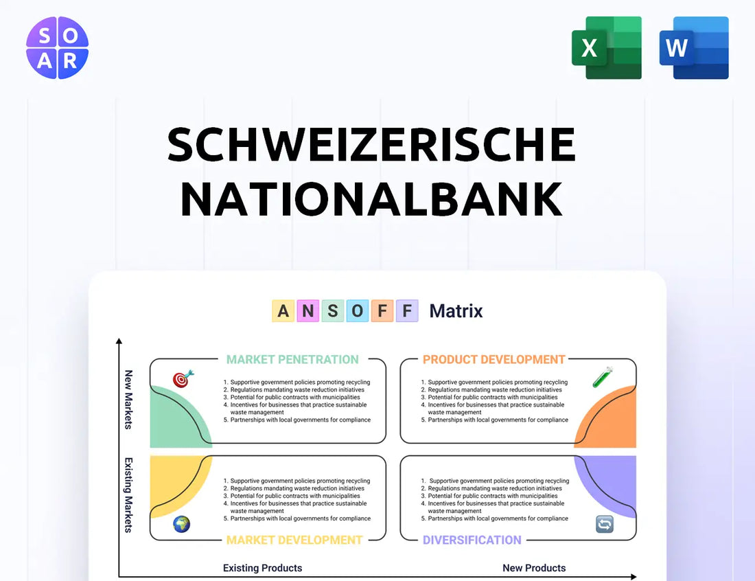 Schweizerische Nationalbank Ansoff Matrix