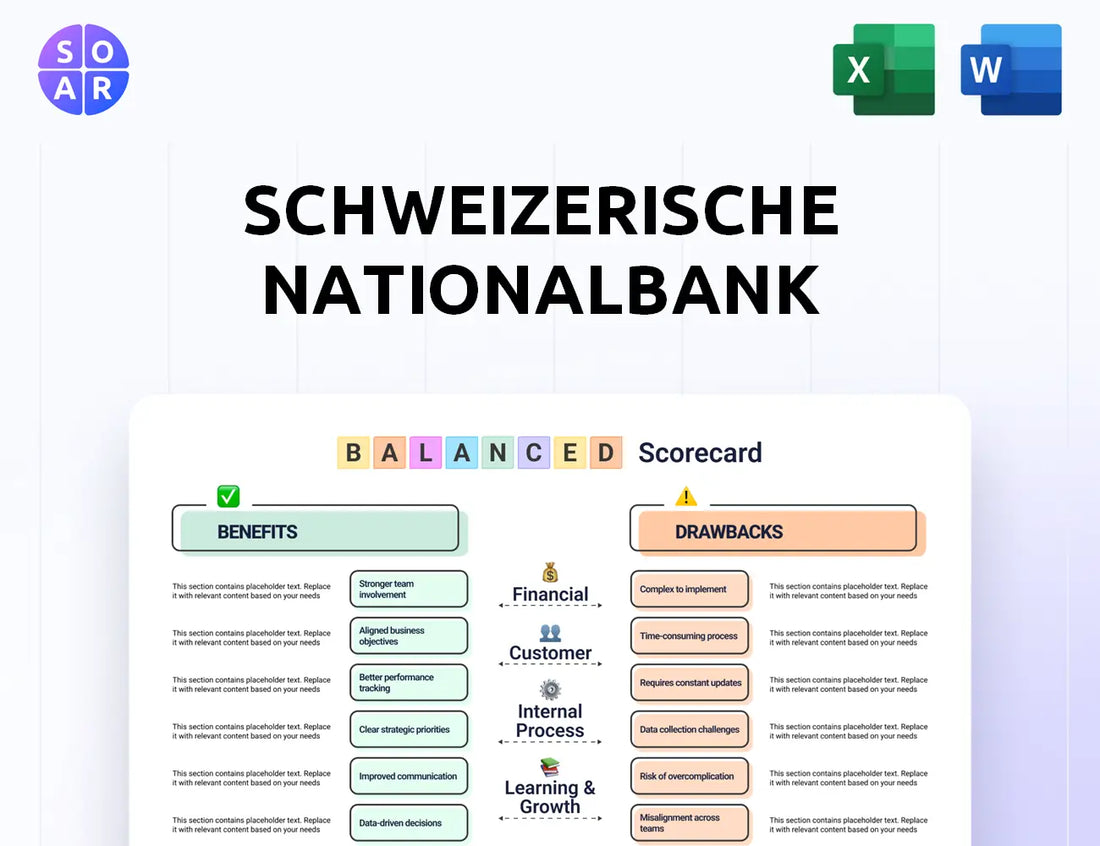 Schweizerische Nationalbank Balanced Scorecard